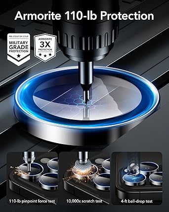 Camera Lens Protector Rings